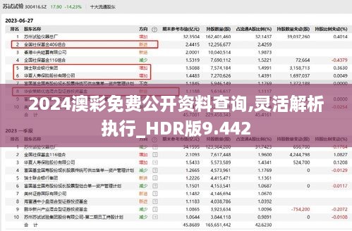 2024澳彩免费公开资料查询,灵活解析执行_HDR版9.442