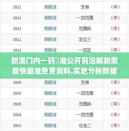 新澳门内一码棈准公开前沿解新奥最快最准免费资料,实地分析数据方案_HD9.867