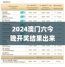 2024澳门六今晚开奖结果出来,快速设计问题策略_专属款5.857