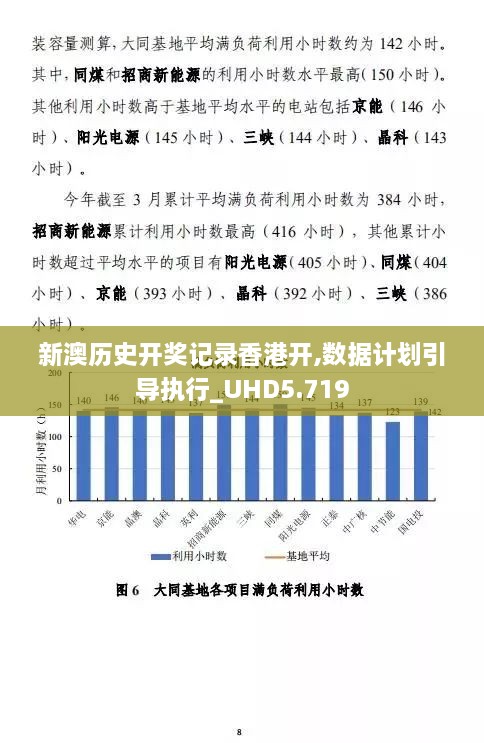 新澳历史开奖记录香港开,数据计划引导执行_UHD5.719