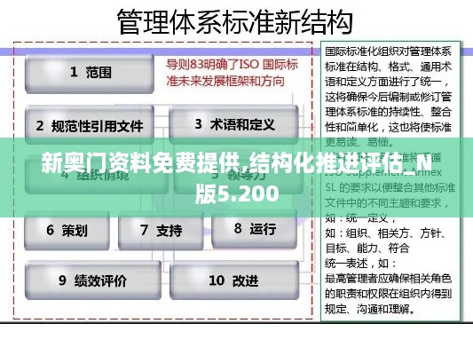 新奥门资料免费提供,结构化推进评估_N版5.200