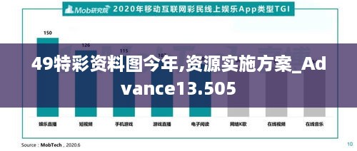 49特彩资料图今年,资源实施方案_Advance13.505