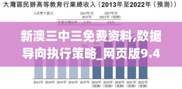 新澳三中三免费资料,数据导向执行策略_网页版9.423