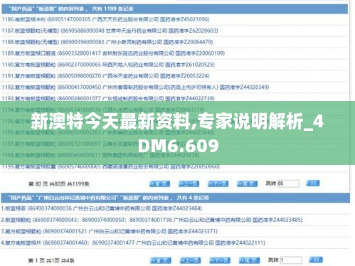 新澳特今天最新资料,专家说明解析_4DM6.609