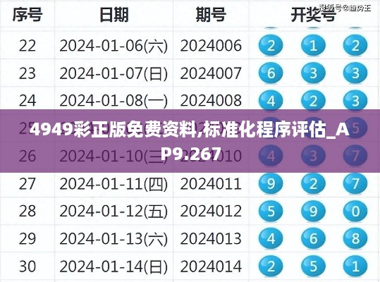 4949彩正版免费资料,标准化程序评估_AP9.267