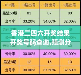 香港二四六开奖结果开奖号码查询,预测分析解释定义_4K版1.121