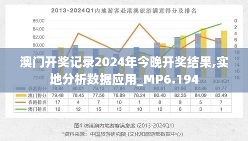 澳门开奖记录2024年今晚开奖结果,实地分析数据应用_MP6.194