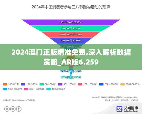 2024澳门正版精准免费,深入解析数据策略_AR版6.259