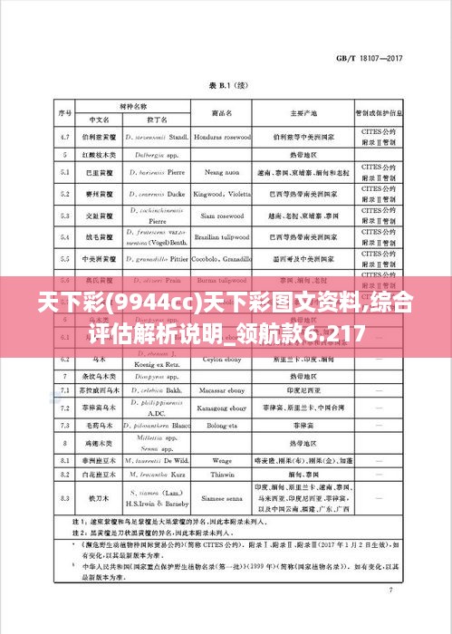 天下彩(9944cc)天下彩图文资料,综合评估解析说明_领航款6.217