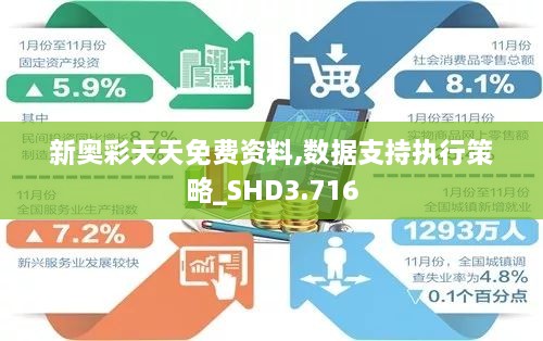 新奥彩天天免费资料,数据支持执行策略_SHD3.716