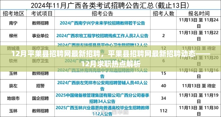 12月平果县招聘网最新招聘，平果县招聘网最新招聘动态——12月求职热点解析