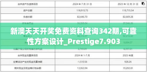 新澳天天开奖免费资料查询342期,可靠性方案设计_Prestige7.903