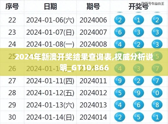 2024年新澳开奖结果查询表,权威分析说明_GT10.866