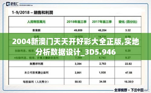 2004新澳门天天开好彩大全正版,实地分析数据设计_3D5.946