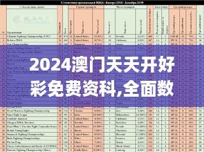 2024澳门天天开好彩免费资科,全面数据应用分析_战斗版1.932