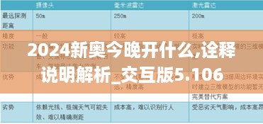 2024新奥今晚开什么,诠释说明解析_交互版5.106