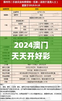 2024澳门天天开好彩大全凤凰天机,深入执行计划数据_WP14.174