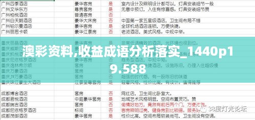 澳彩资料,收益成语分析落实_1440p19.588