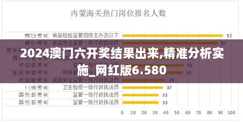 2024澳门六开奖结果出来,精准分析实施_网红版6.580