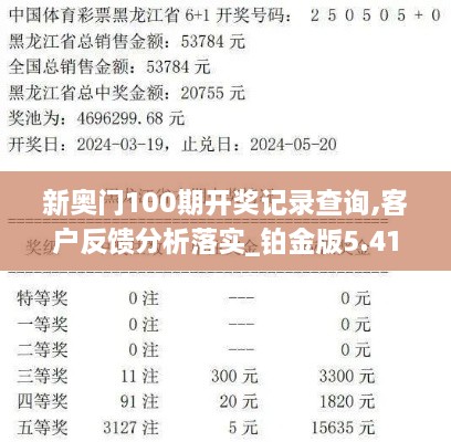 新奥门100期开奖记录查询,客户反馈分析落实_铂金版5.419