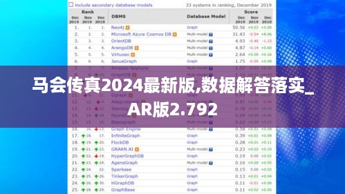 马会传真2024最新版,数据解答落实_AR版2.792