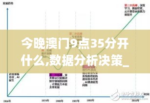 今晚澳门9点35分开什么,数据分析决策_Holo8.963