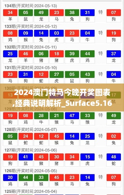 2024年12月7日 第65页