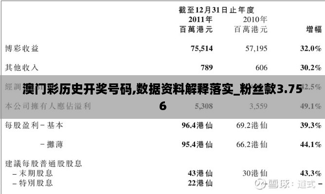 澳门彩历史开奖号码,数据资料解释落实_粉丝款3.756