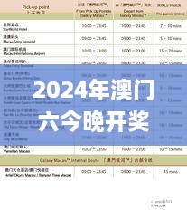 2024年澳门六今晚开奖结果,深层策略设计解析_WP12.940