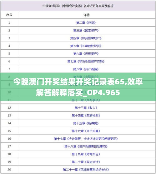 今晚澳门开奖结果开奖记录表65,效率解答解释落实_OP4.965