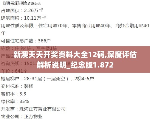 新澳天天开奖资料大全12码,深度评估解析说明_纪念版1.872