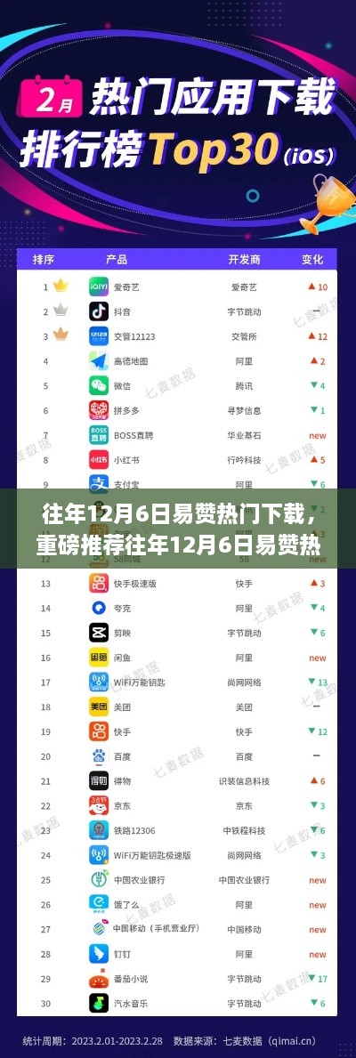 往年12月6日易赞热门下载揭秘，热门应用大汇总，不容错过！