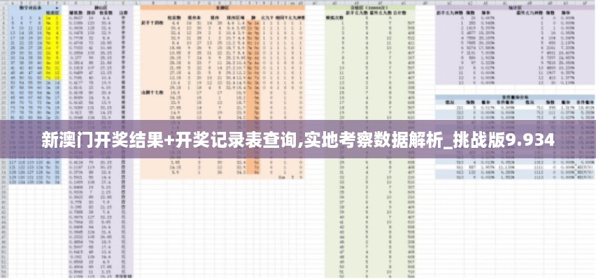 新澳门开奖结果+开奖记录表查询,实地考察数据解析_挑战版9.934