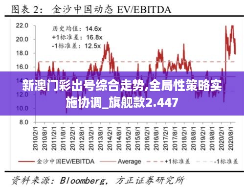 新澳门彩出号综合走势,全局性策略实施协调_旗舰款2.447