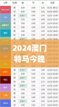 2024澳门特马今晚开什么码,诠释评估说明_S15.691