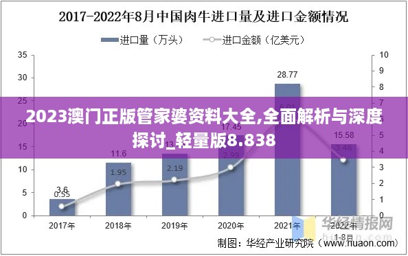 2023澳门正版管家婆资料大全,全面解析与深度探讨_轻量版8.838