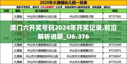 澳门六开奖号码2024年开奖记录,前沿解析说明_U6.376