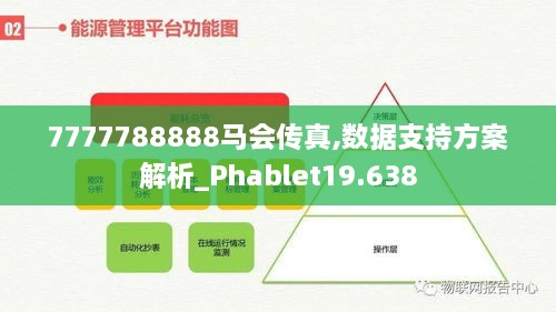 7777788888马会传真,数据支持方案解析_Phablet19.638