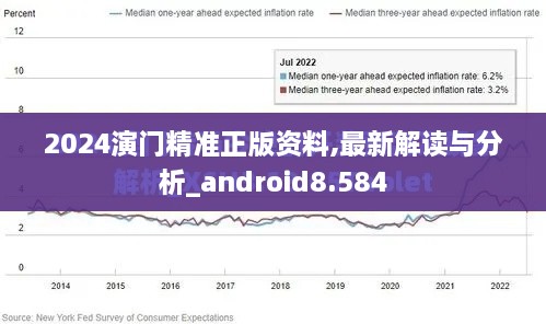 2024演门精准正版资料,最新解读与分析_android8.584