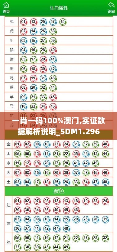 2024年12月7日 第36页