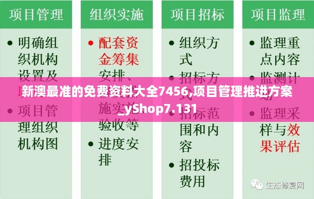 新澳最准的免费资料大全7456,项目管理推进方案_yShop7.131