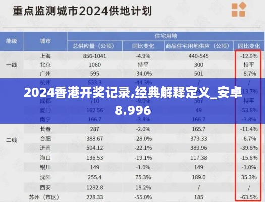 2024香港开奖记录,经典解释定义_安卓8.996