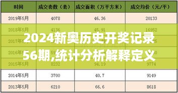 2024新奥历史开奖记录56期,统计分析解释定义_SP10.814