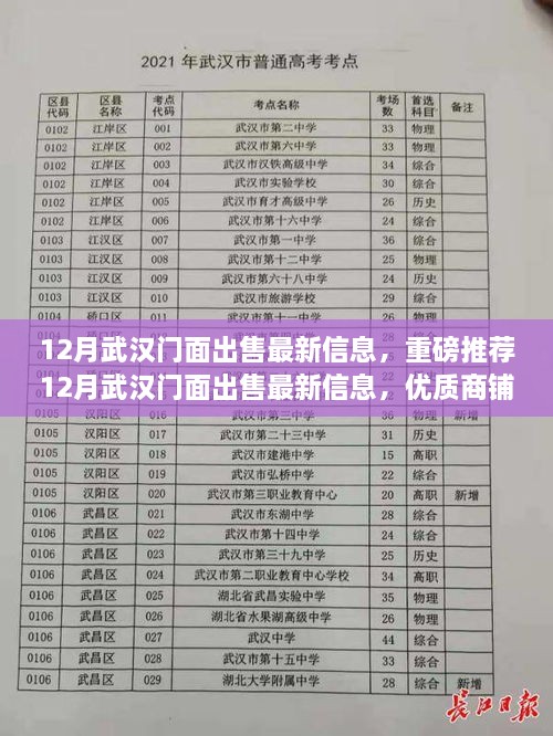 12月武汉门面出售最新信息汇总，优质商铺推荐与挑选指南