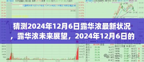 揭秘露华浓未来展望，预测露华浓在2024年12月6日的最新状况与未来景象分析