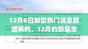 12月新增病例暖心日常，友情闪耀的新篇章