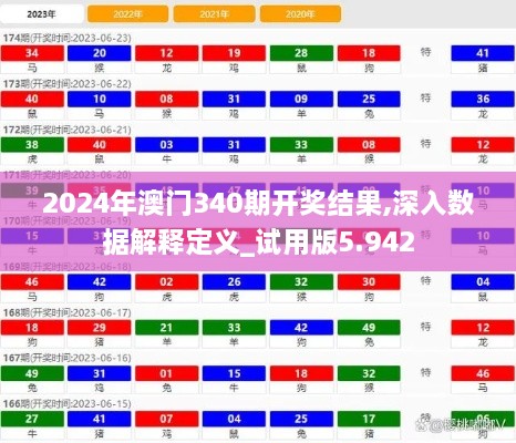 2024年12月7日 第22页