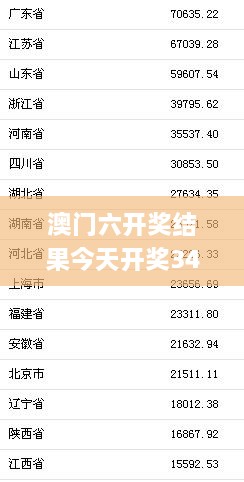 澳门六开奖结果今天开奖342期,统计解答解释定义_顶级款8.714