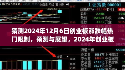 2024年创业板涨跌幅限制展望，市场风云变幻的预测与热点剖析