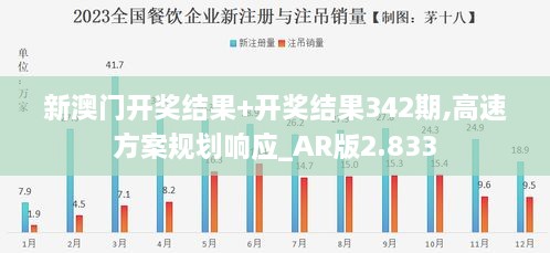 新澳门开奖结果+开奖结果342期,高速方案规划响应_AR版2.833